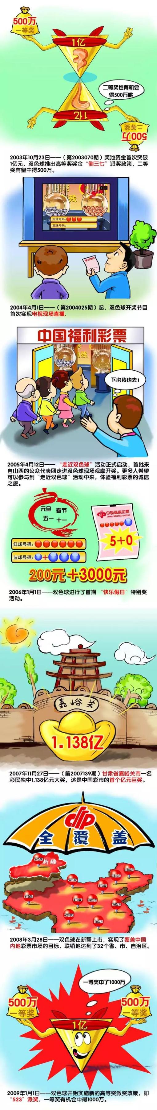 虽然国内审核轨制过于严苛，不准有鬼与血腥存在，虽然最近几年浩繁可骇烂片废弛了名声，虽然导演与演员都是新人，但《诡爱》仍不掉为一部佳作。